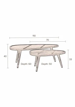 Soffbord 'Sham' 2set - Natur
